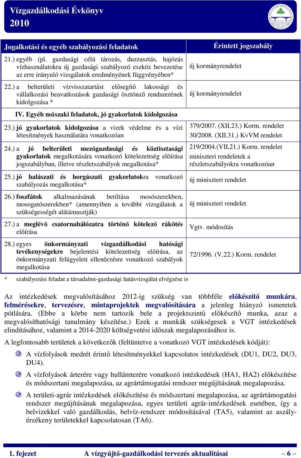 ) a belterületi vízvisszatartást elősegítő lakossági és vállalkozási beavatkozások gazdasági ösztönző rendszerének kidolgozása * IV. Egyéb műszaki feladatok, jó gyakorlatok kidolgozása 23.