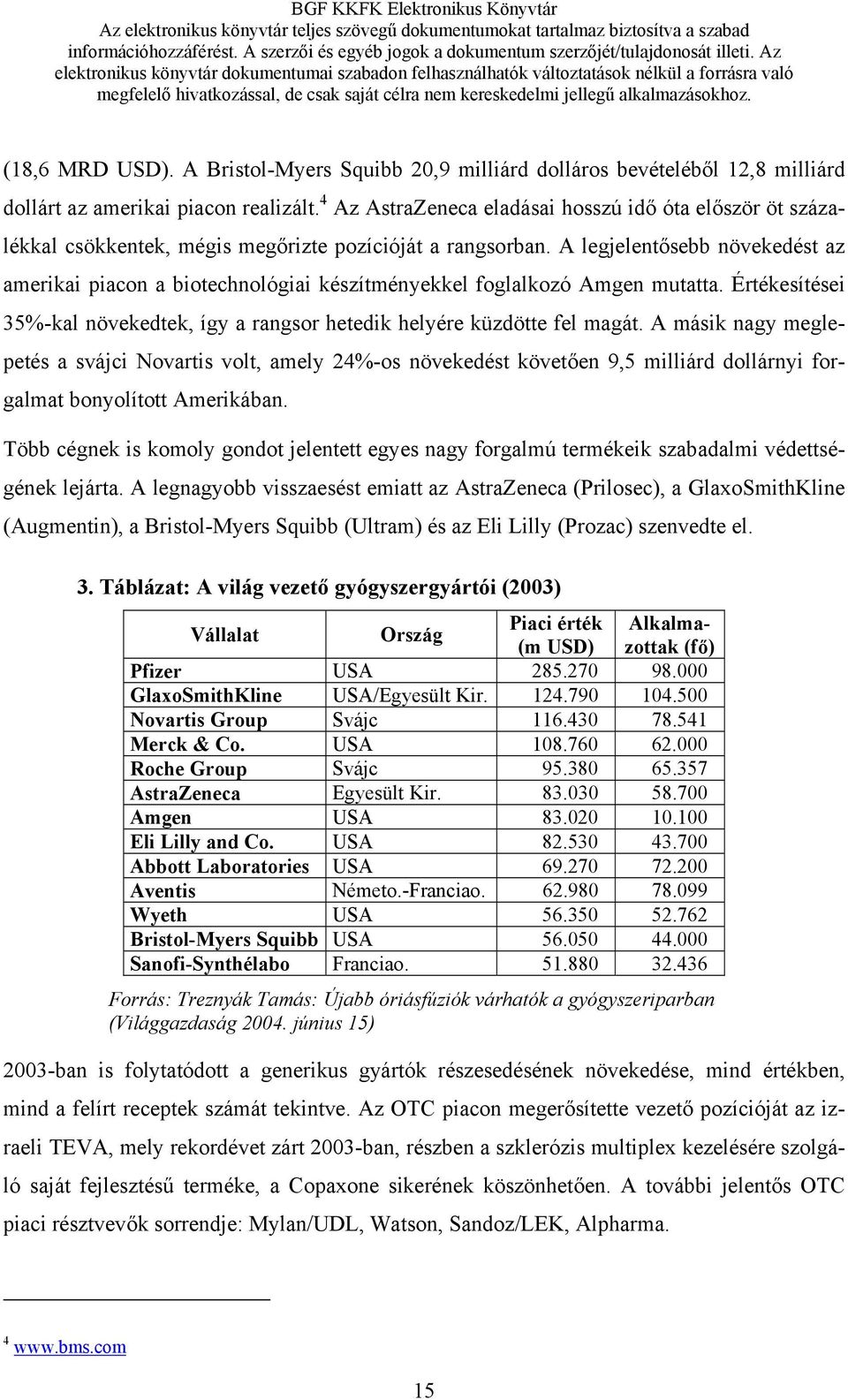 Az elektronikus könyvtár dokumentumai szabadon felhasználhatók változtatások nélkül a forrásra való megfelelő hivatkozással, de csak saját célra nem kereskedelmi jellegű alkalmazásokhoz.