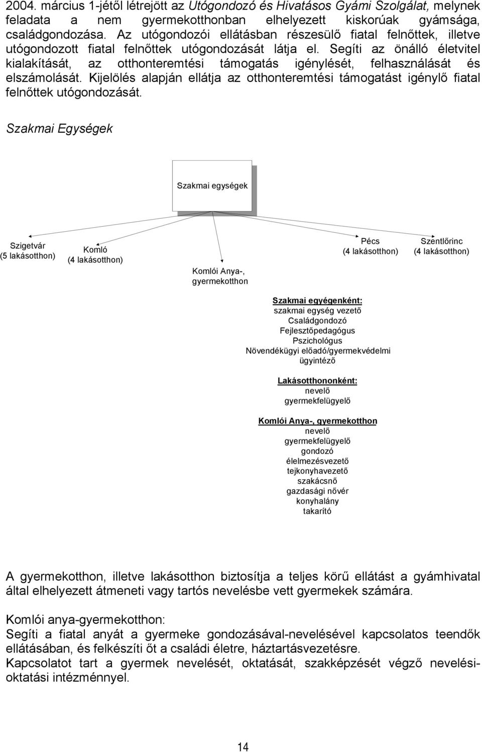 Segíti az önálló életvitel kialakítását, az otthonteremtési támogatás igénylését, felhasználását és elszámolását.