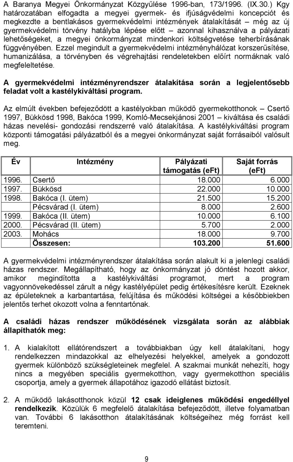 azonnal kihasználva a pályázati lehetőségeket, a megyei önkormányzat mindenkori költségvetése teherbírásának függvényében.