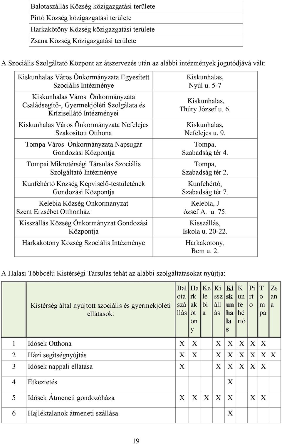 Krízisellátó Intézményei Kiskunhalas Város Önkormányzata Nefelejcs Szakosított Otthona Tompa Város Önkormányzata Napsugár Gondozási Központja Tompai Mikrotérségi Társulás Szociális Szolgáltató