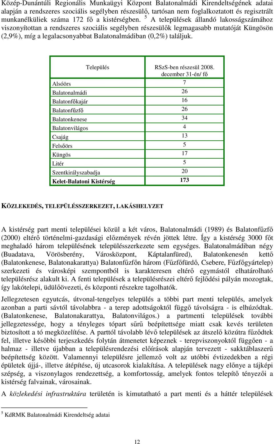5 A települések állandó lakosságszámához viszonyítottan a rendszeres szociális segélyben részesülık legmagasabb mutatóját Küngösön (2,9%), míg a legalacsonyabbat Balatonalmádiban (0,2%) találjuk.