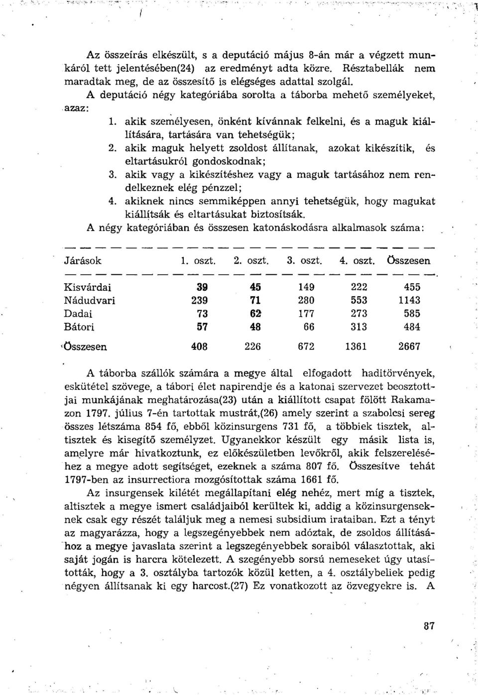 akik maguk helyett zsoldost állítanak, azokat kikészítik, és eltartásukról gondoskodnak; 3. akik vagy a kikészítéshez vagy a maguk tartásához nem rendelkeznek elég pénzzel; 4.