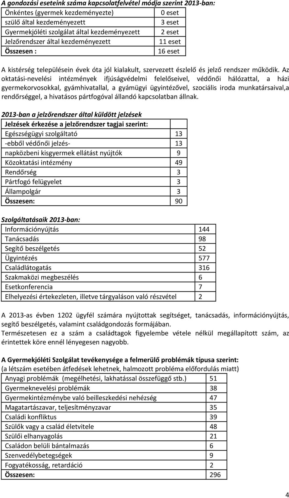 Az oktatási nevelési intézmények ifjúságvédelmi felelőseivel, védőnői hálózattal, a házi gyermekorvosokkal, gyámhivatallal, a gyámügyi ügyintézővel, szociális iroda munkatársaival,a rendőrséggel, a