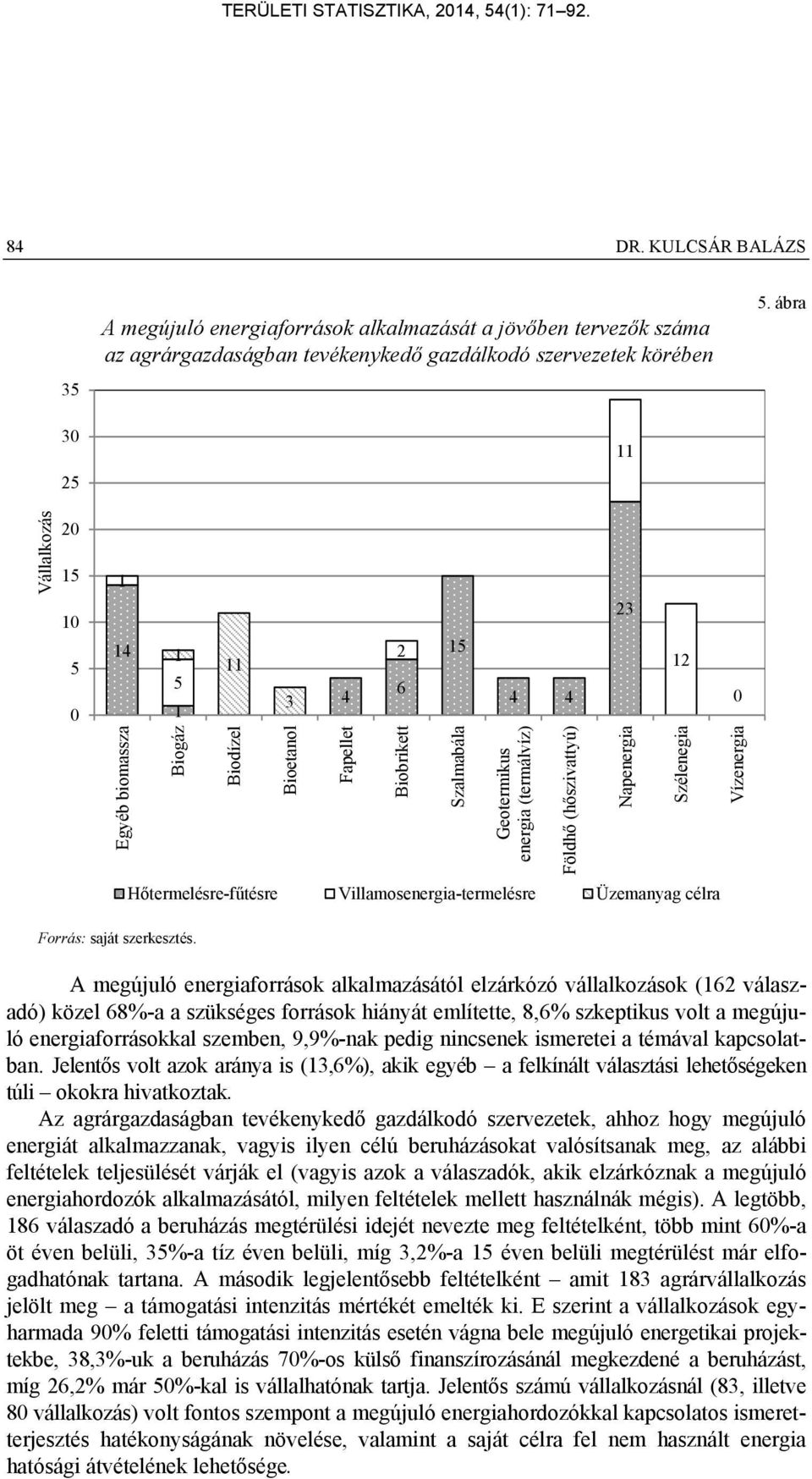 Villamosenergia-termelésre Üzemanyag célra Földhő (hőszivattyú) 23 Napenergia 12 Szélenegia 0 Vízenergia Forrás: saját szerkesztés.