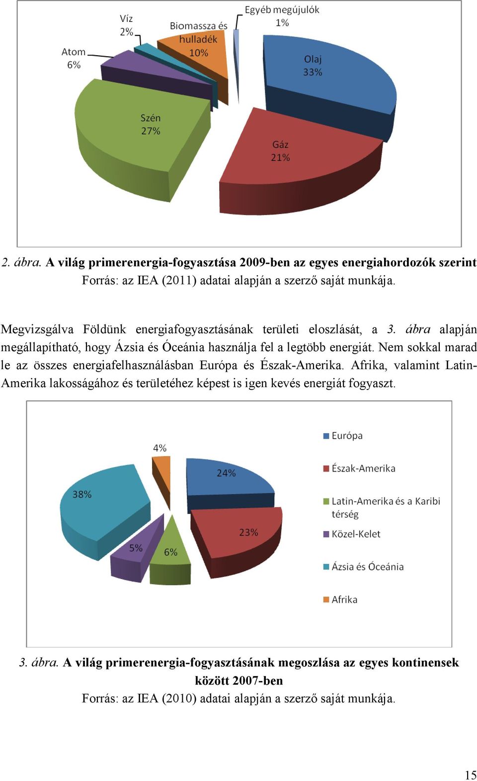 Nem sokkal marad le az összes energiafelhasználásban Európa és Észak-Amerika.