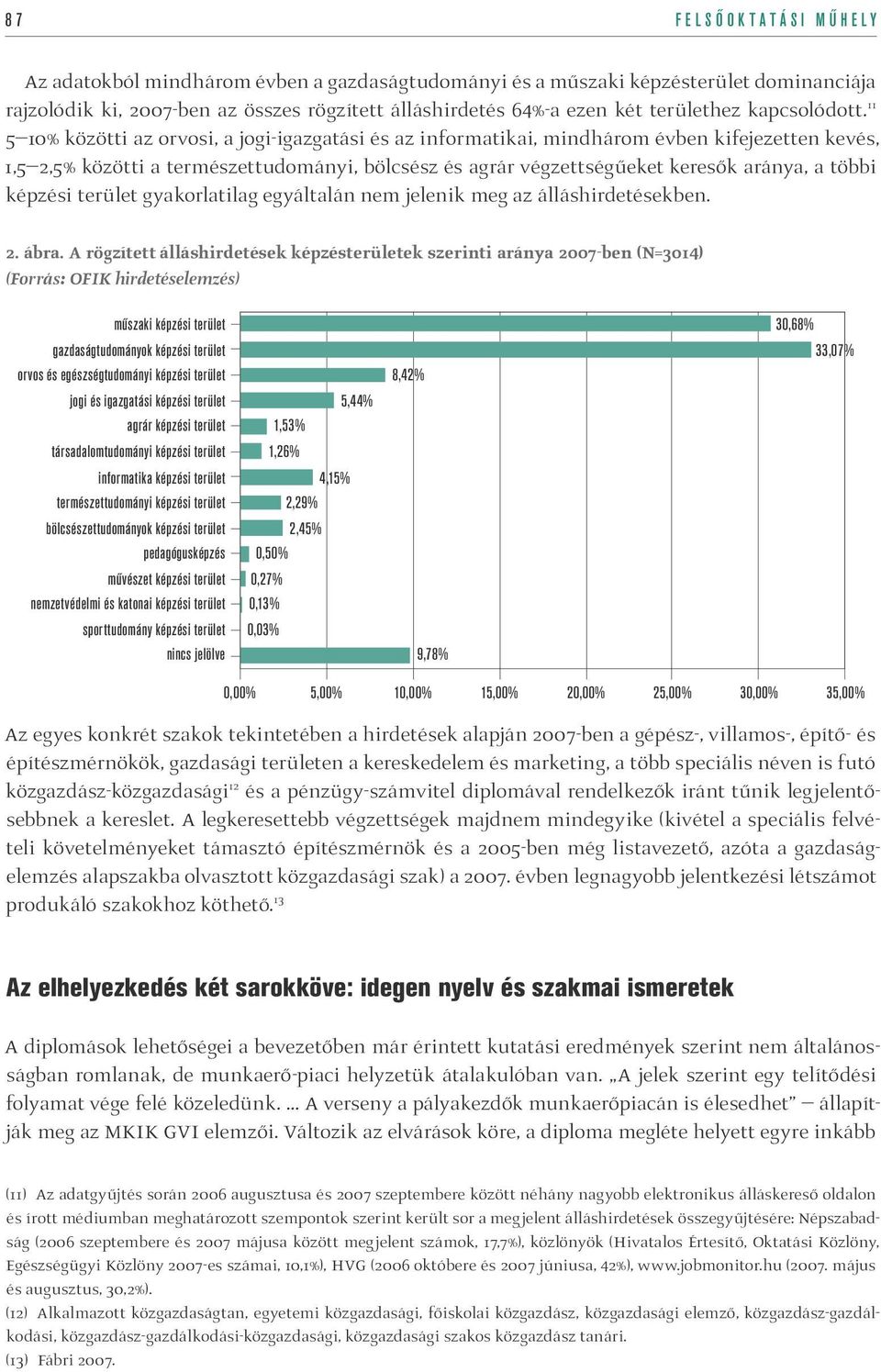 11 5 10% közötti az orvosi, a jogi-igazgatási és az informatikai, mindhárom évben kifejezetten kevés, 1,5 2,5% közötti a természettudományi, bölcsész és agrár végzettségűeket keresők aránya, a többi