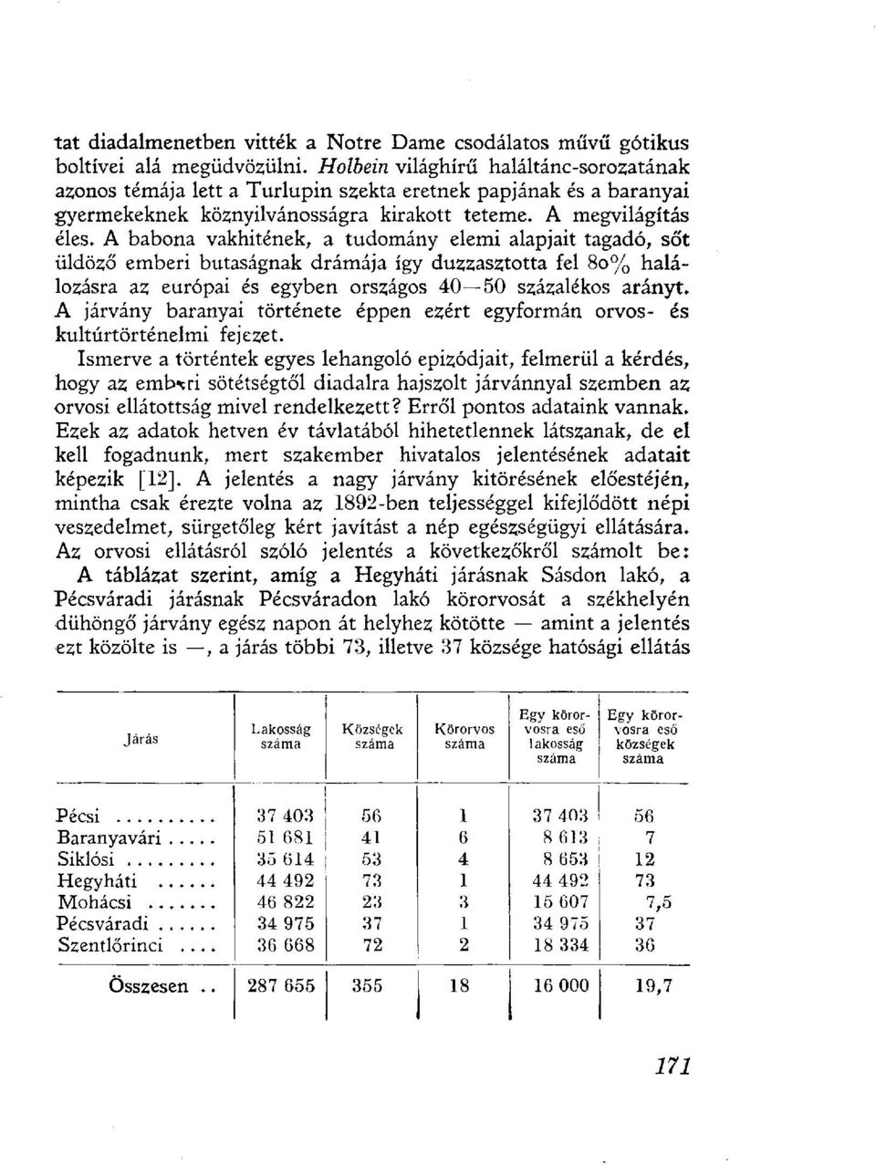 A babona vakhitének, a tudomány elemi alapjait tagadó, sőt üldöző emberi butaságnak drámája így duzzasztotta fel 80% halálozásra az európai és egyben országos 40 50 százalékos arányt.