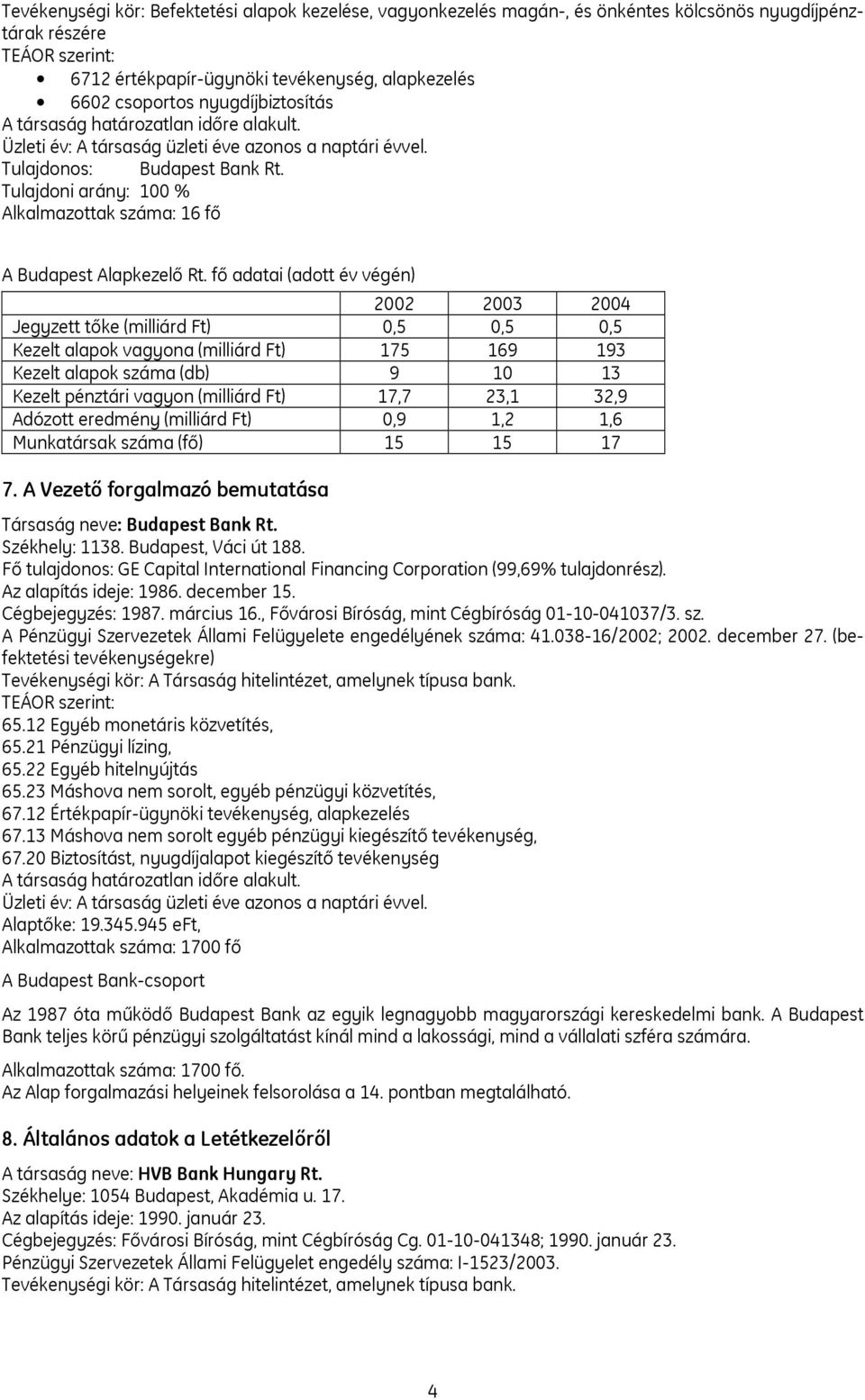 Tulajdoni arány: 100 % Alkalmazottak száma: 16 fő A Budapest Alapkezelő Rt.