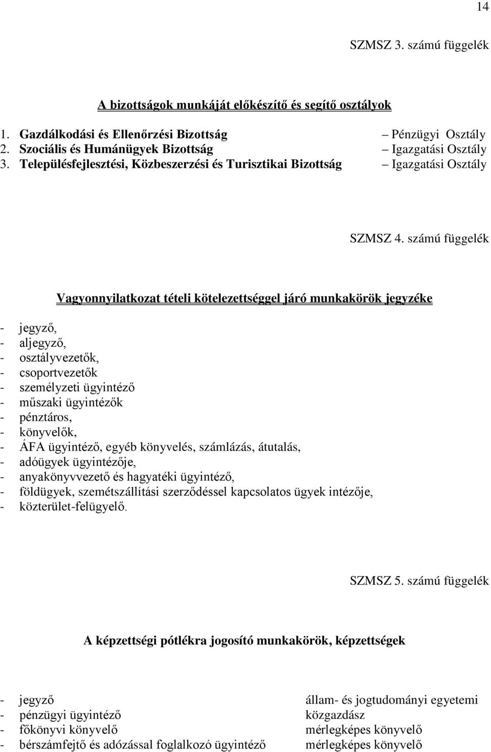 számú függelék Vagyonnyilatkozat tételi kötelezettséggel járó munkakörök jegyzéke - jegyző, - aljegyző, - osztályvezetők, - csoportvezetők - személyzeti ügyintéző - műszaki ügyintézők - pénztáros, -