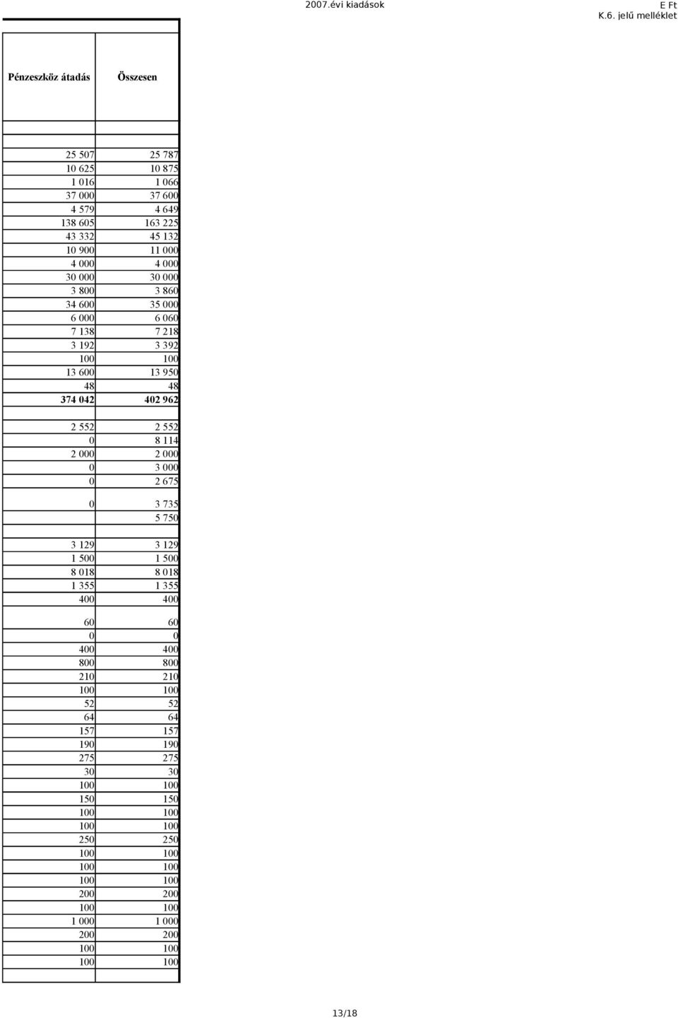 43 332 45 132 1 9 11 4 4 3 3 3 8 3 86 34 6 35 6 6 6 7 138 7 218 3 192 3 392 1 1 13 6 13 95 48 48 374 42 42 962