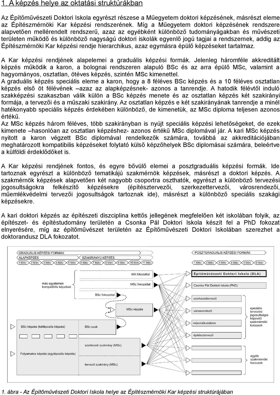 jogú tagjai a rendszernek, addig az Építészmérnöki Kar képzési rendje hierarchikus, azaz egymásra épülő képzéseket tartalmaz. A Kar képzési rendjének alapelemei a graduális képzési formák.