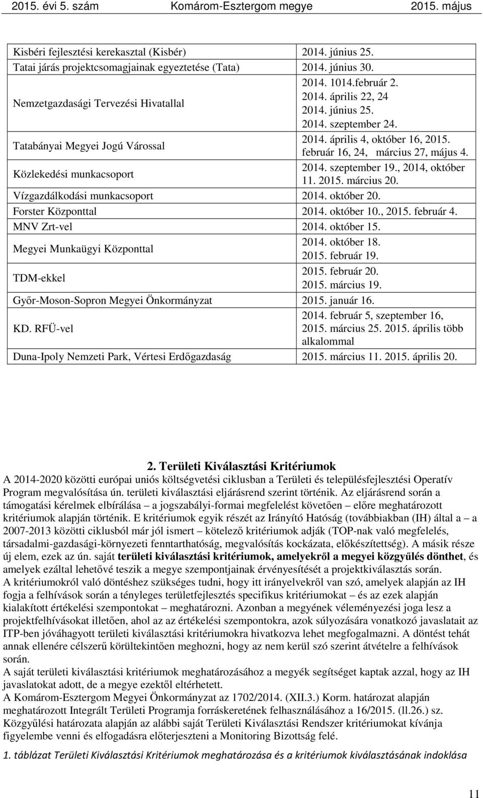 , 2014, október Közlekedési munkacsoport 11. 2015. március 20. Vízgazdálkodási munkacsoport 2014. október 20. Forster Központtal 2014. október 10., 2015. február 4. MNV Zrt-vel 2014. október 15.