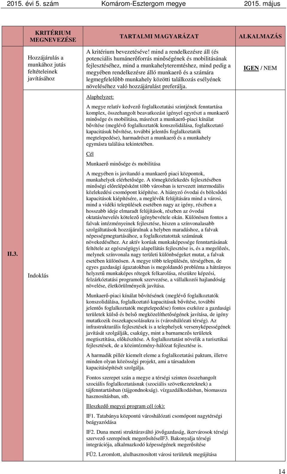 legmegfelelőbb munkahely közötti találkozás esélyének növeléséhez való hozzájárulást preferálja.