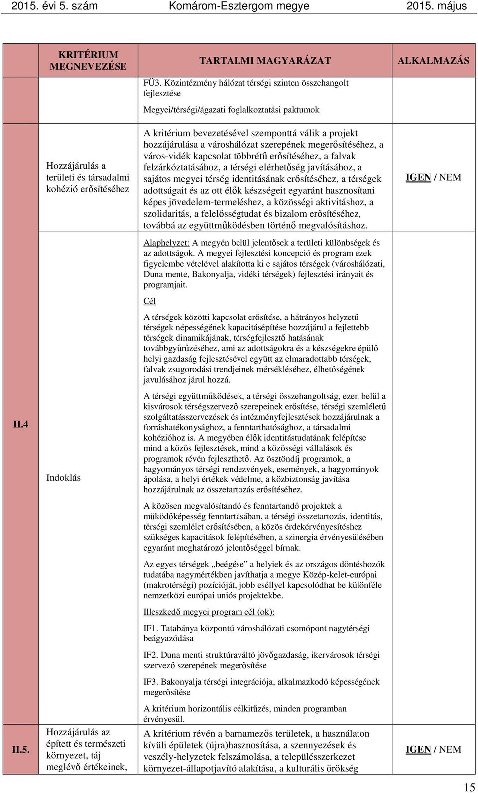 bevezetésével szemponttá válik a projekt hozzájárulása a városhálózat szerepének megerősítéséhez, a város-vidék kapcsolat többrétű erősítéséhez, a falvak felzárkóztatásához, a térségi elérhetőség