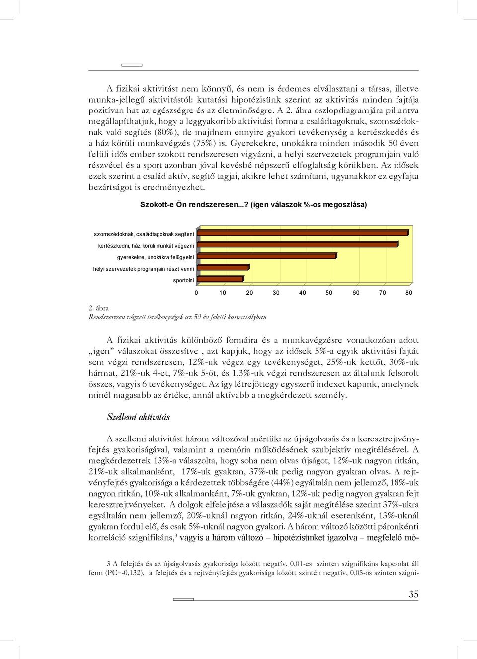 ábra oszlopdiagramjára pillantva megállapíthatjuk, hogy a leggyakoribb aktivitási forma a családtagoknak, szomszédoknak való segítés (80%), de majdnem ennyire gyakori tevékenység a kertészkedés és a