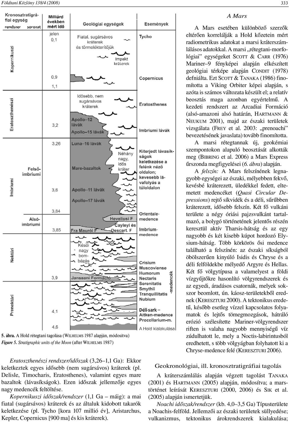 Delisle, Timocharis, Eratosthenes), valamint egyes mare bazaltok (lávasíkságok). Ezen időszak jellemzője egyes nagy medencék feltöltése.