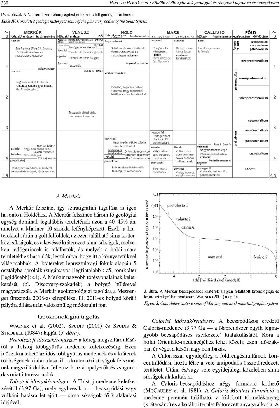 A Merkúr felszínén három fő geológiai egység dominál, legalábbis területének azon a 40 45%-án, amelyet a Mariner 10 szonda lefényképezett.