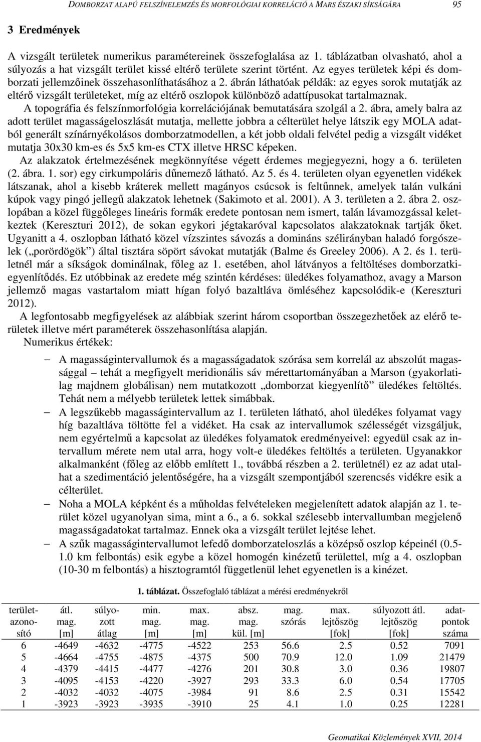 ábrán láthatóak példák: az egyes sorok mutatják az eltérő vizsgált területeket, míg az eltérő oszlopok különböző adattípusokat tartalmaznak.