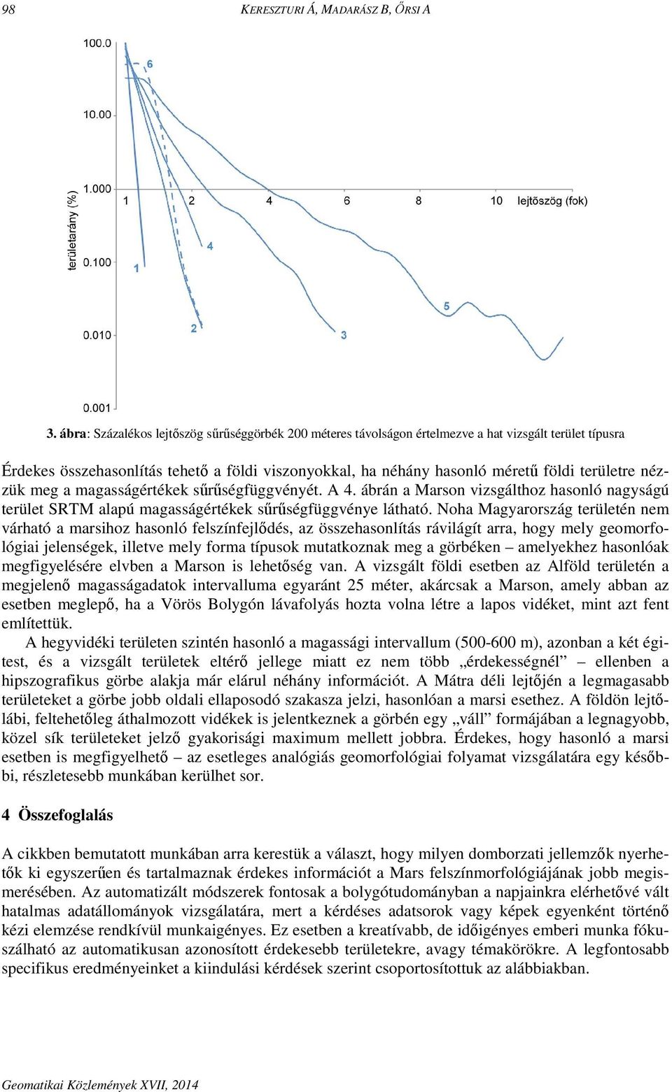 nézzük meg a magasságértékek sűrűségfüggvényét. A 4. ábrán a Marson vizsgálthoz hasonló nagyságú terület SRTM alapú magasságértékek sűrűségfüggvénye látható.