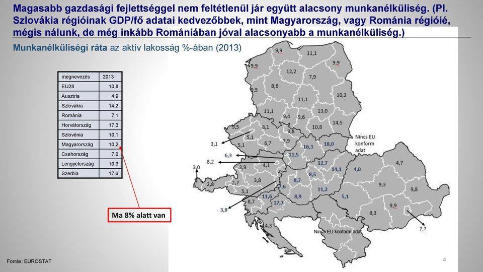 jóval alacsonyabb a munkanélküliség.