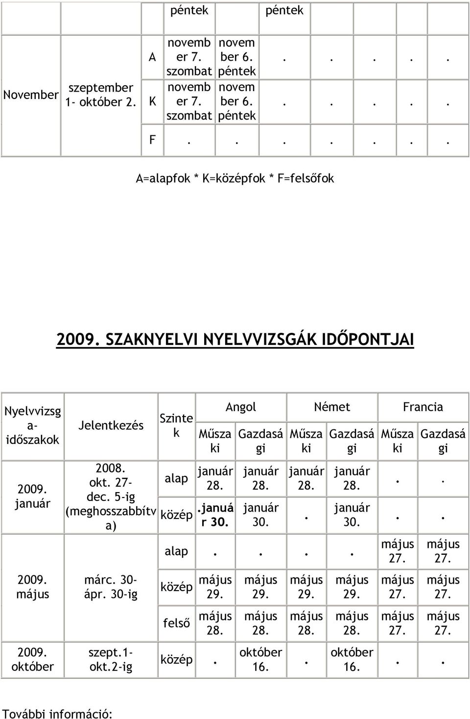 (meghosszabbítv a) márc 30- ápr 30-ig szept1- okt2-ig Szinte k Műsza ki alap közép januá r 30 Angol Német Francia Gazdasá gi 30