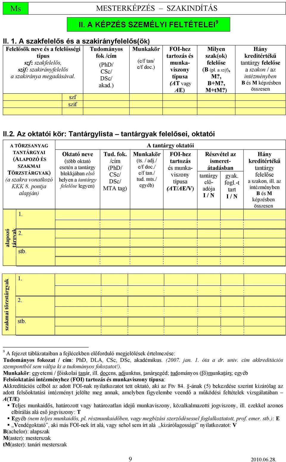 ) CSc/ a szakiránya megadásával. DSc/ akad.) szf szif FOI-hez tartozás és munkaviszony típusa (AT vagy AE) Milyen szak(ok) felelőse (B (pl. a szif), M?, B+M?, M+tM?