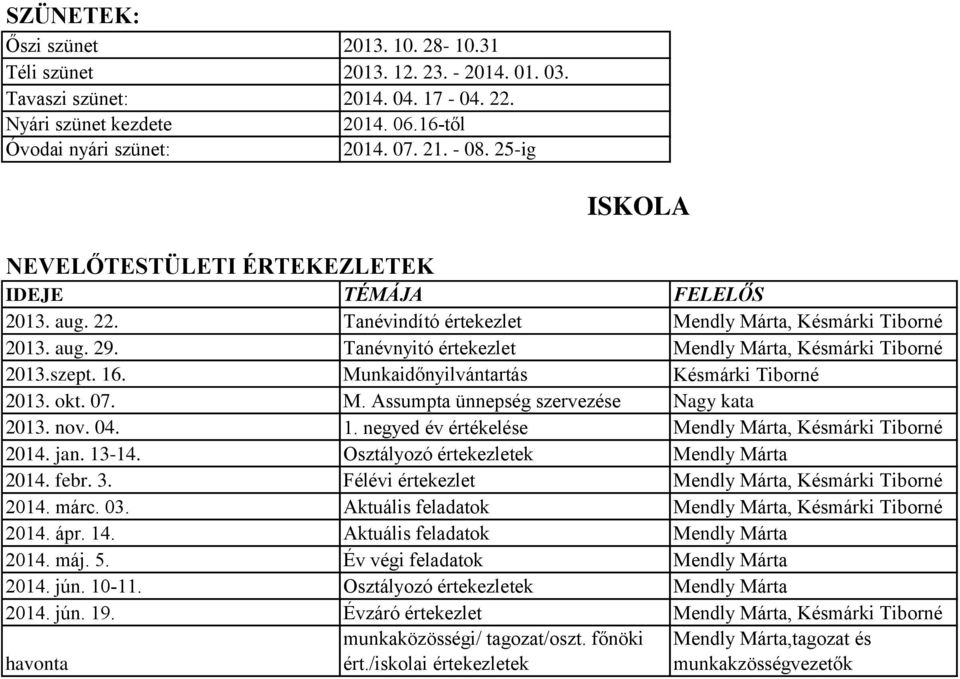 Munkaidőnyilvántartás Késmárki Tiborné 2013. okt. 07. M. Assumpta ünnepség szervezése Nagy kata 2013. nov. 04. 1. negyed év értékelése Mendly Márta, Késmárki Tiborné 2014. jan. 13-14.