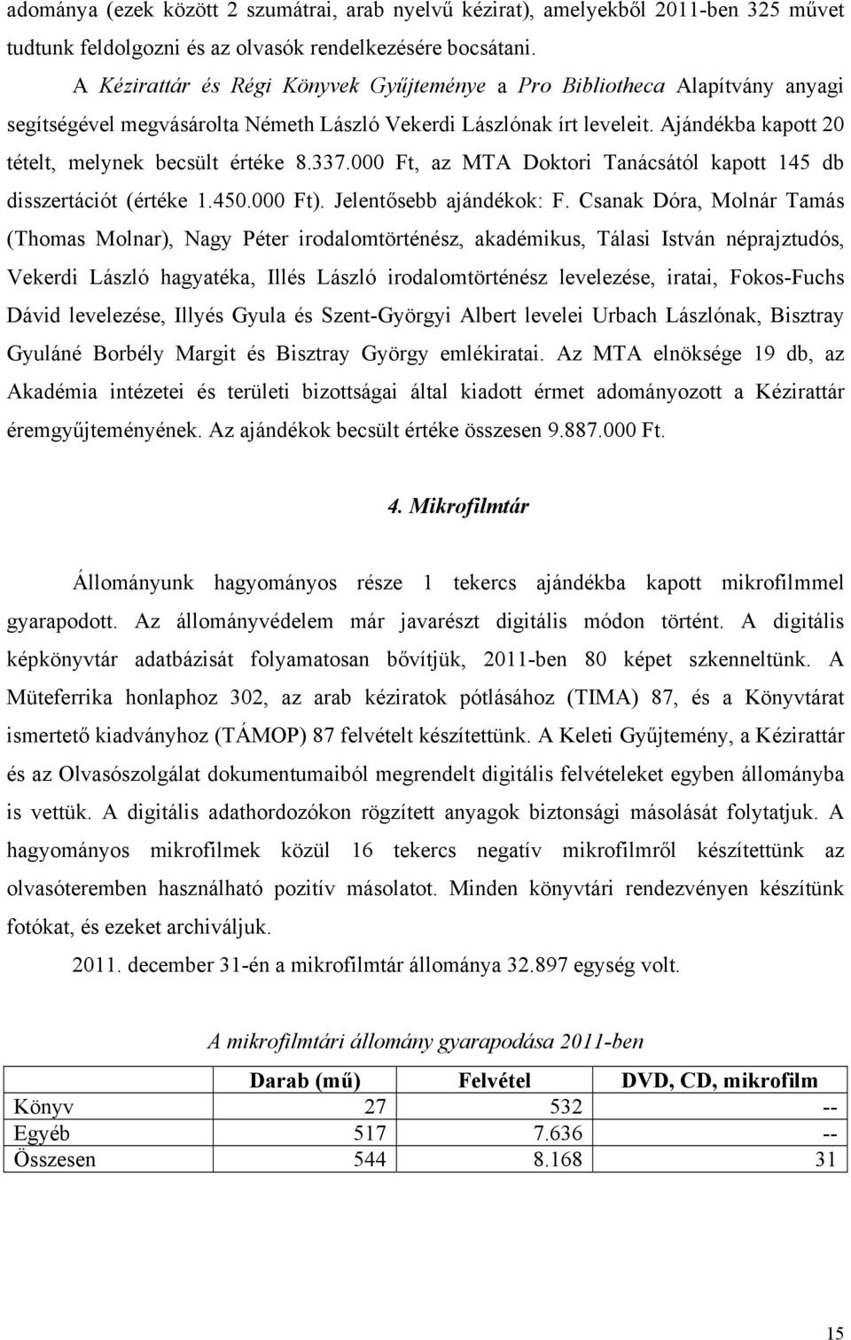 Ajándékba kapott 20 tételt, melynek becsült értéke 8.337.000 Ft, az MTA Doktori Tanácsától kapott 145 db disszertációt (értéke 1.450.000 Ft). Jelentősebb ajándékok: F.