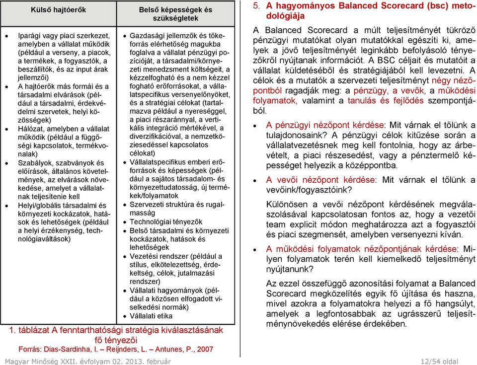 előírások, általános követelmények, az elvárások növekedése, amelyet a vállalatnak teljesítenie kell Helyi/globális társadalmi és környezeti kockázatok, hatások és lehetőségek (például a helyi