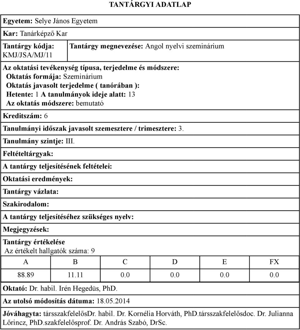 javasolt szemesztere / trimesztere: 3. Az értékelt hallgatók száma: 9 A B C D E FX 88.