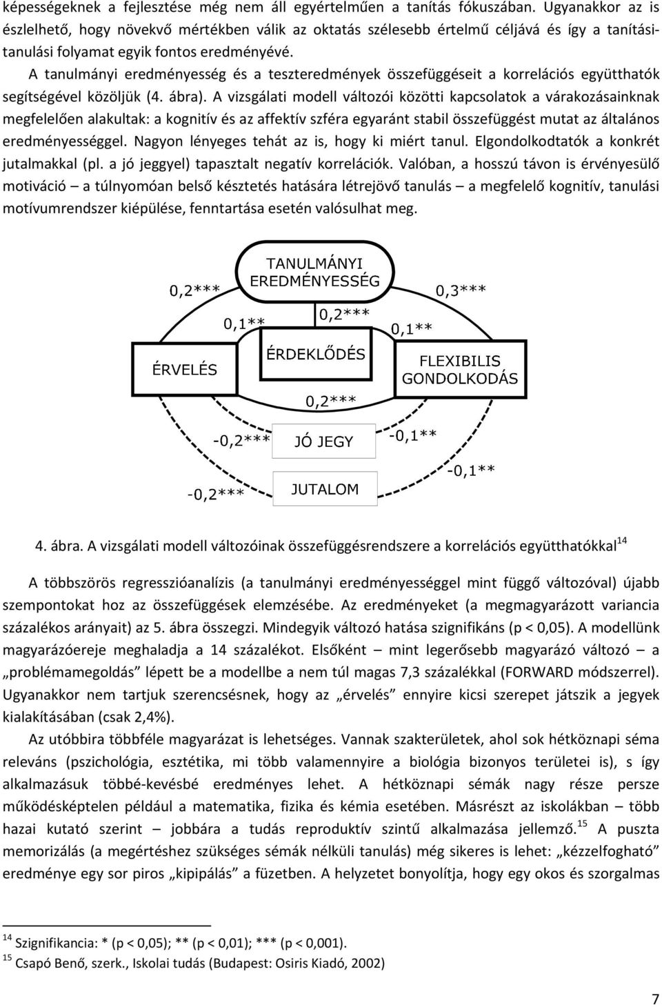 A tanulmányi eredményesség és a teszteredmények összefüggéseit a korrelációs együtthatók segítségével közöljük (4. ábra).