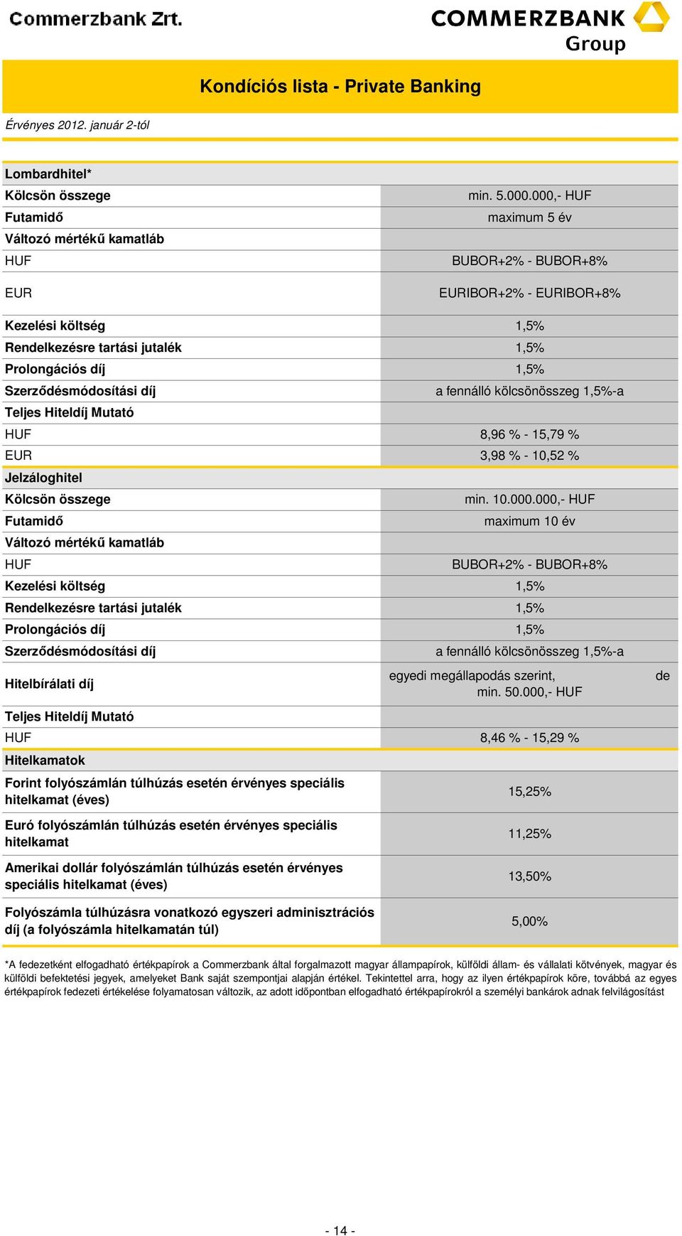 % Jelzáloghitel ölcsön összege Futamidő Változó mértékű kamatláb HUF ezelési költség Rendelkezésre tartási jutalék Hitelkamatok 1,5% Prolongációs díj 1,5% Szerződésmódosítási díj Hitelbírálati díj