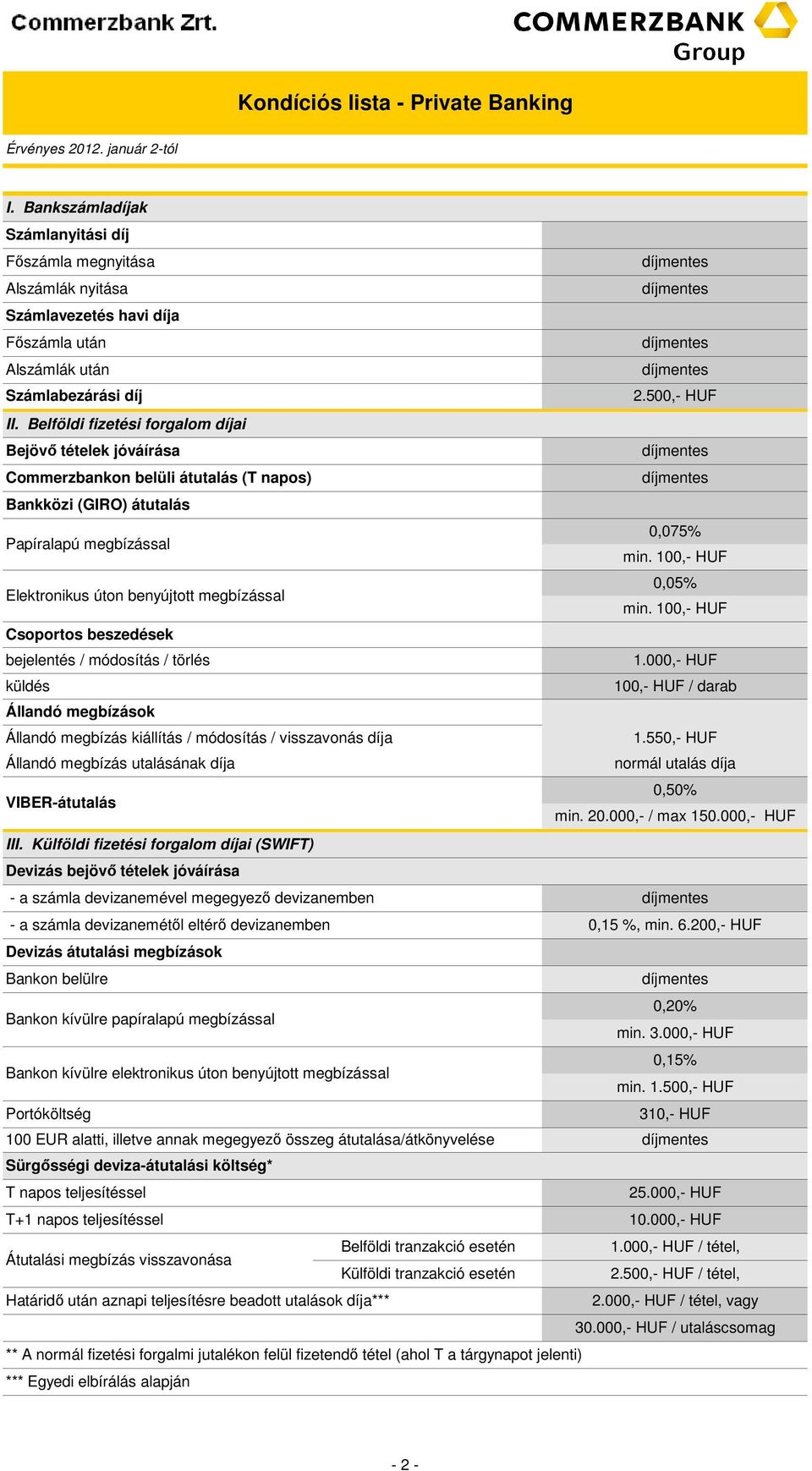 100,- HUF 0,05% Elektronikus úton benyújtott megbízással min. 100,- HUF Csoportos beszedések bejelentés / módosítás / törlés 1.