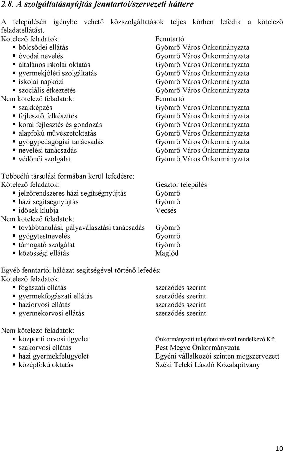 Gyömrő Város Önkormányzata iskolai napközi Gyömrő Város Önkormányzata szociális étkeztetés Gyömrő Város Önkormányzata Nem kötelező feladatok: Fenntartó: szakképzés Gyömrő Város Önkormányzata