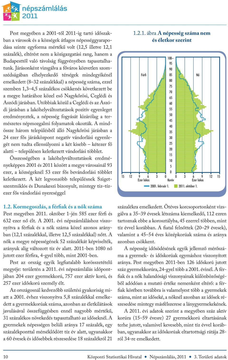 Járásonként vizsgálva a főváros közvetlen szomszédságában elhelyezkedő térségek mindegyikénél emelkedett (8 32 százalékkal) a népesség száma, ezzel szemben 1,3 4,5 százalékos csökkenés következett be