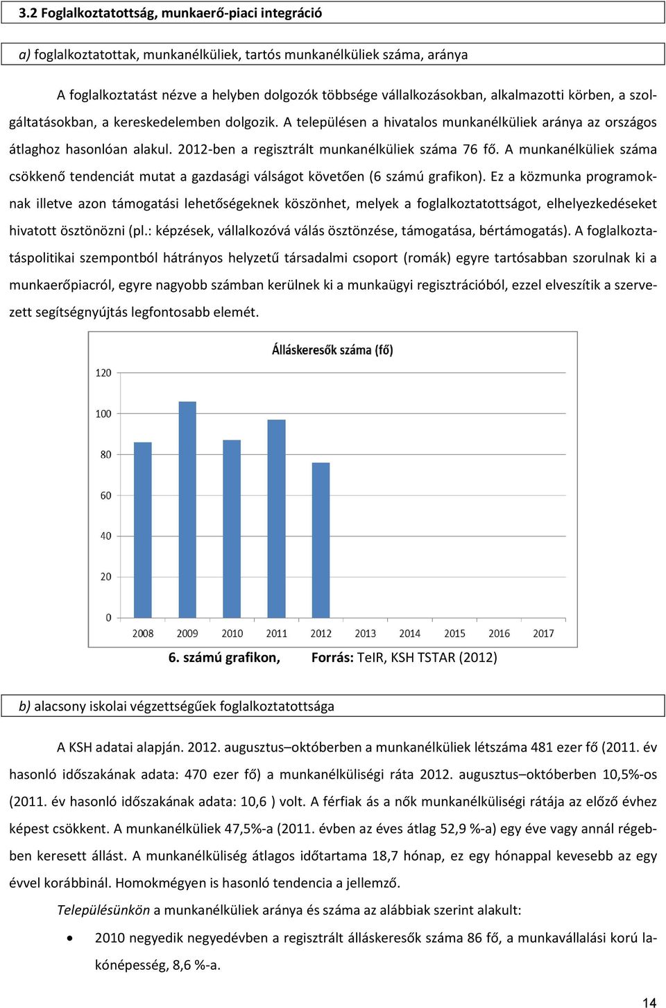 2012-ben a regisztrált munkanélküliek száma 76 fő. A munkanélküliek száma csökkenő tendenciát mutat a gazdasági válságot követően (6 számú grafikon).