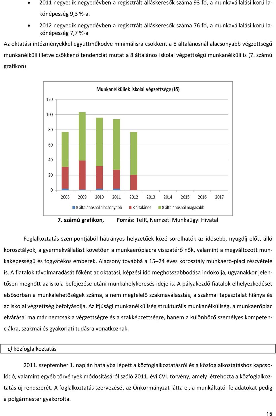 végzettségű munkanélküli illetve csökkenő tendenciát mutat a 8 általános iskolai végzettségű munkanélküli is (7. számú grafikon) 7.