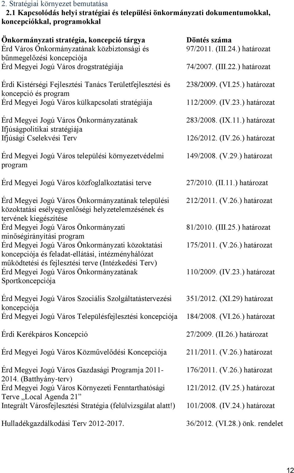 bűnmegelőzési koncepciója Érd Megyei Jogú Város drogstratégiája Érdi Kistérségi Fejlesztési Tanács Területfejlesztési és koncepció és program Érd Megyei Jogú Város külkapcsolati stratégiája Érd