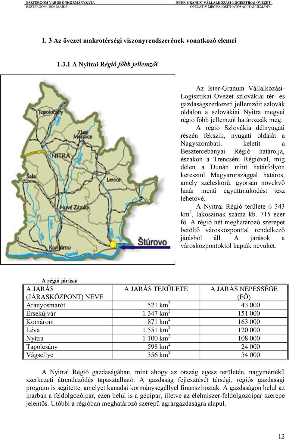 A régió Szlovákia délnyugati részén fekszik, nyugati oldalát a Nagyszombati, keletit a Besztercebányai Régió határolja, északon a Trencséni Régióval, míg délen a Dunán mint határfolyón keresztül