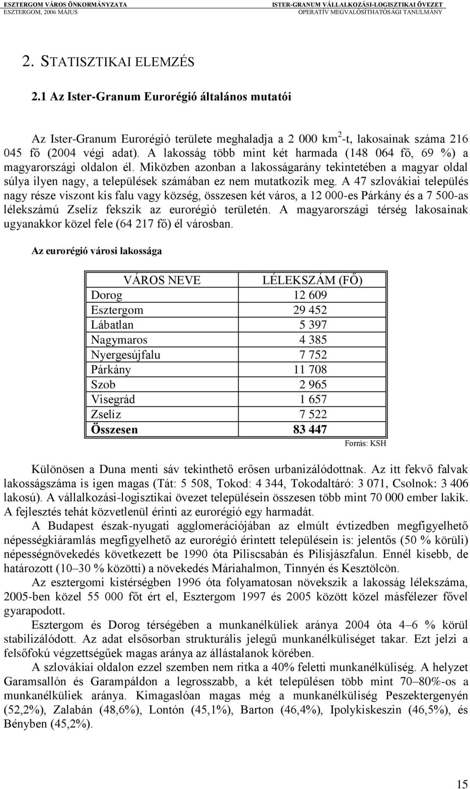 Miközben azonban a lakosságarány tekintetében a magyar oldal súlya ilyen nagy, a települések számában ez nem mutatkozik meg.