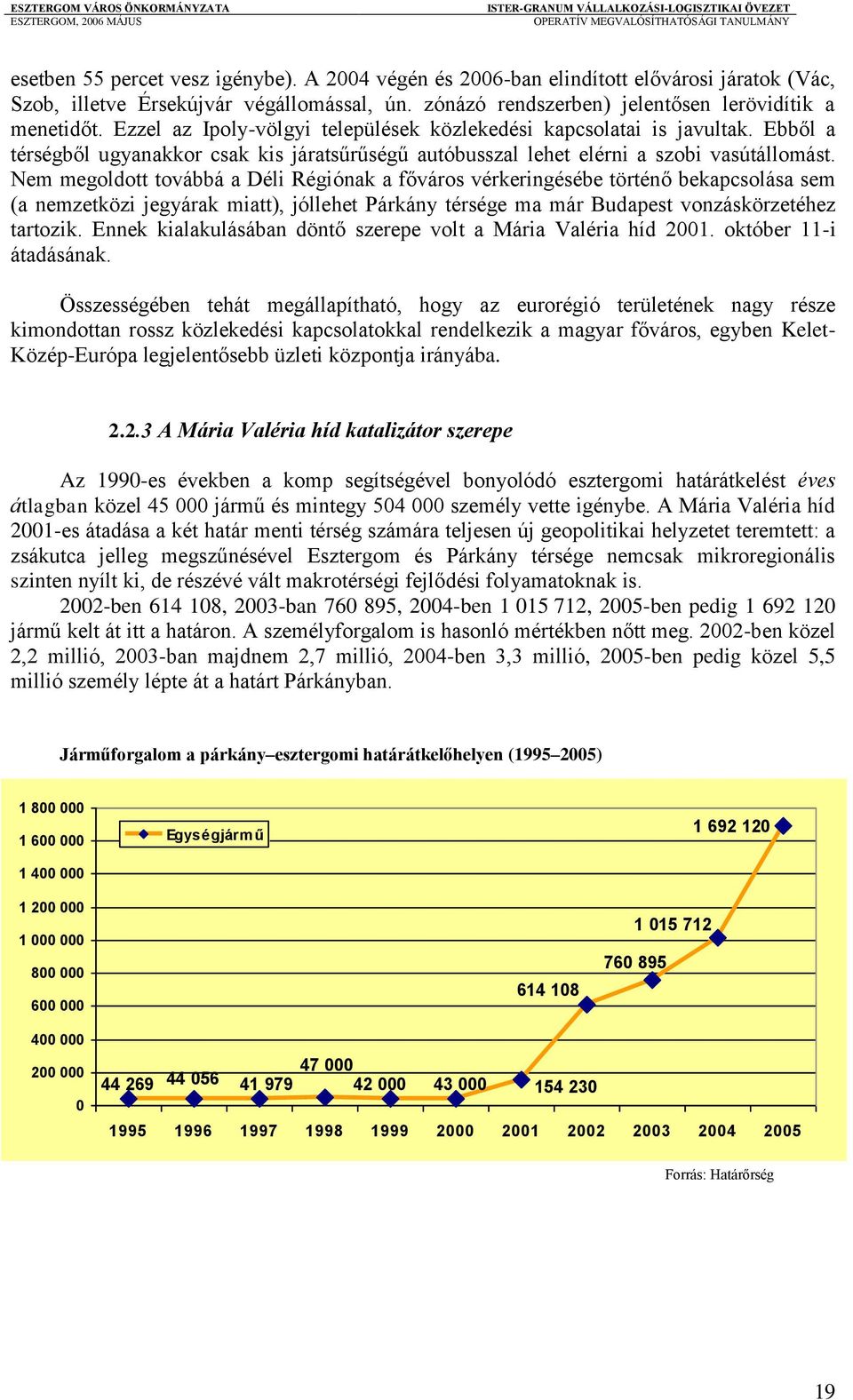 Nem megoldott továbbá a Déli Régiónak a főváros vérkeringésébe történő bekapcsolása sem (a nemzetközi jegyárak miatt), jóllehet Párkány térsége ma már Budapest vonzáskörzetéhez tartozik.