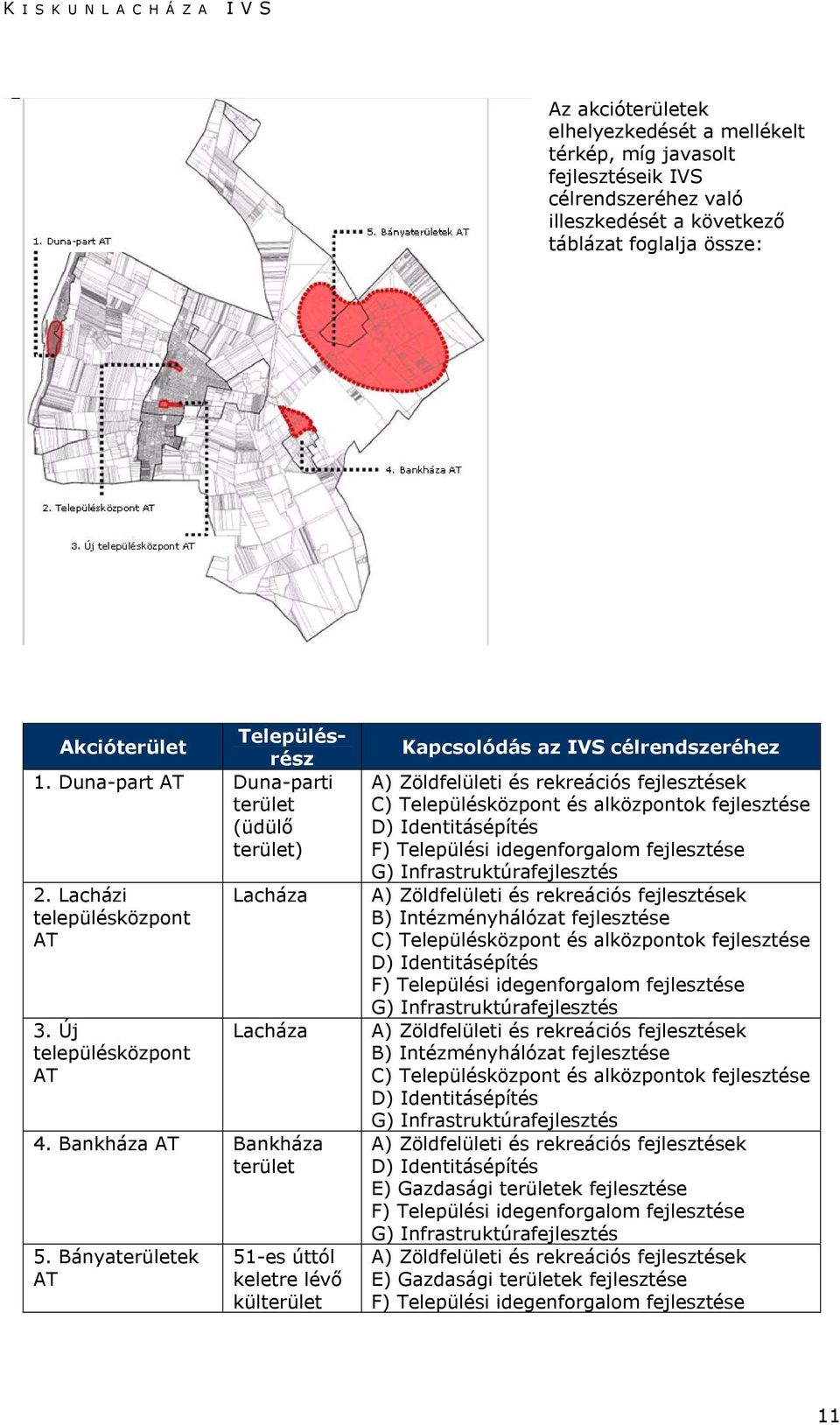 Bányaterületek AT 51-es úttól keletre lévő külterület Kapcsolódás az IVS célrendszeréhez A) Zöldfelületi és rekreációs fejlesztések C) Településközpont és alközpontok fejlesztése D) Identitásépítés