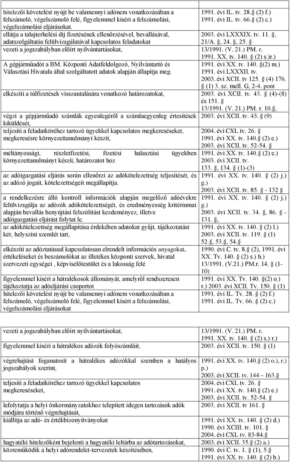 évi LXXXIX. tv. 11., 21/A., 24., 25. vezeti a jogszabályban előírt nyilvántartásokat, 13/1991. (V. 21.) PM. r. A gépjárműadót a BM.