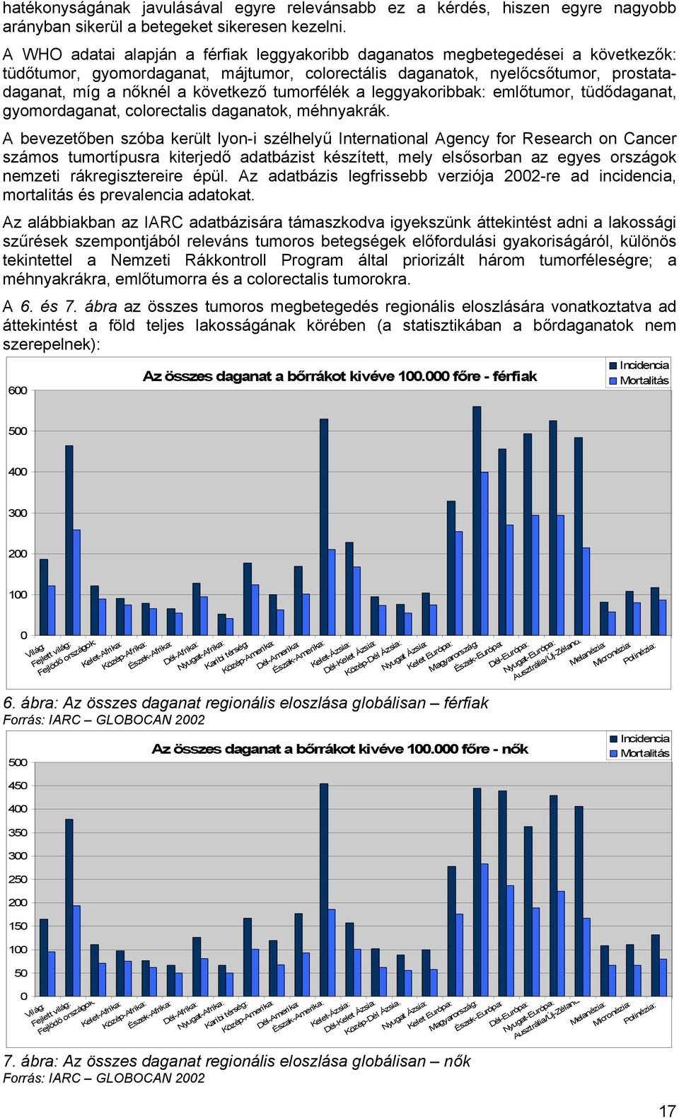 tumorfélék a leggyakoribbak: emlőtumor, tüdődaganat, gyomordaganat, colorectalis daganatok, méhnyakrák.