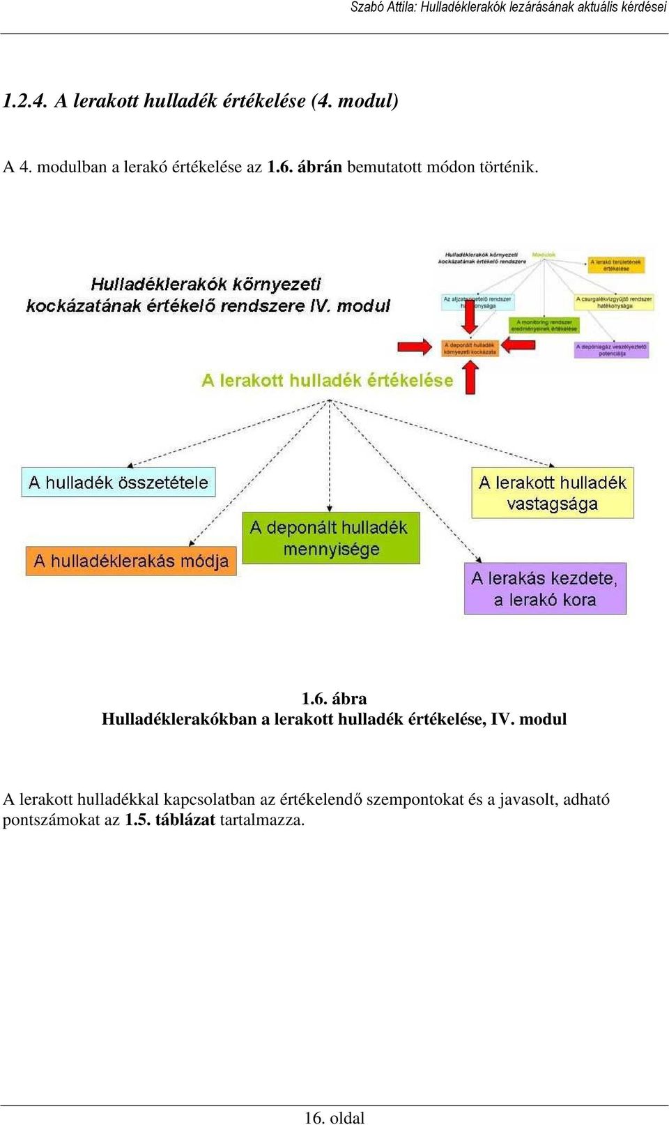 ábrán bemutatott módon történik. 1.6.