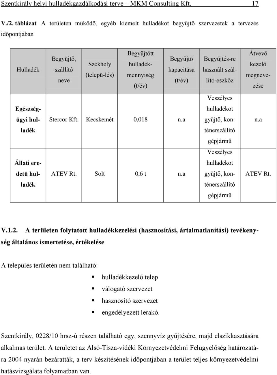 kapacitása (t/év) Begyűjtés-re használt szállító-eszköz Átvevő kezelő megnevezése Veszélyes Egészség- hulladékot ügyi hul- Stercor Kft. Kecskemét 0,018 n.a gyűjtő, kon- n.