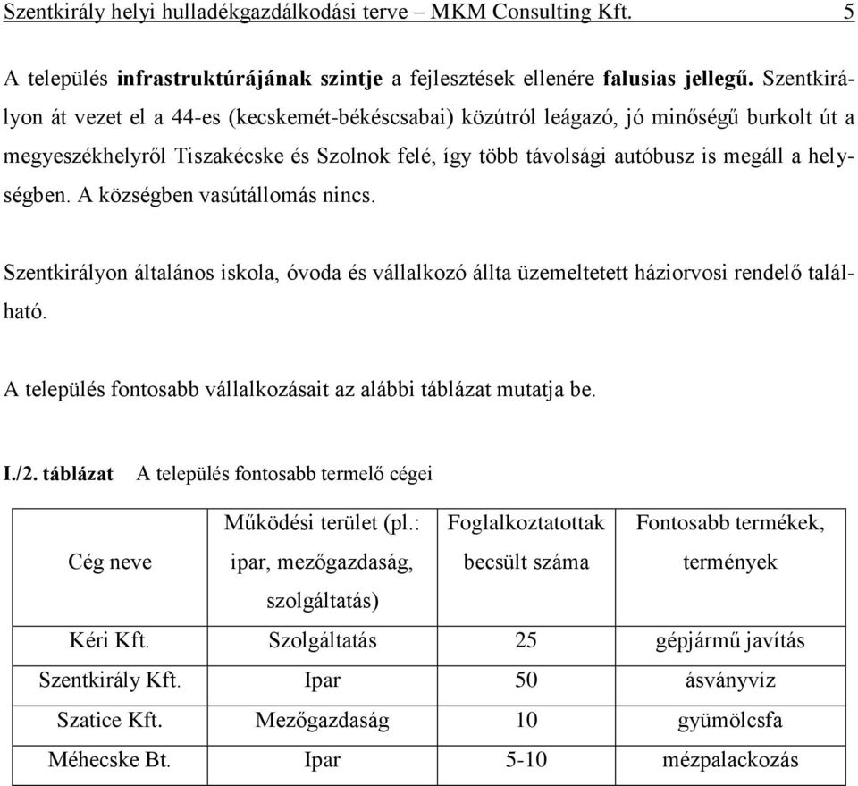 A községben vasútállomás nincs. Szentkirályon általános iskola, óvoda és vállalkozó állta üzemeltetett háziorvosi rendelő található. A település fontosabb vállalkozásait az alábbi táblázat mutatja be.