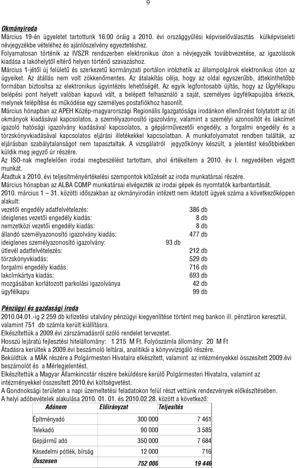 Március 1-jétől új felületű és szerkezetű kormányzati portálon intézhetik az állampolgárok elektronikus úton az ügyeiket. Az átállás nem volt zökkenőmentes.