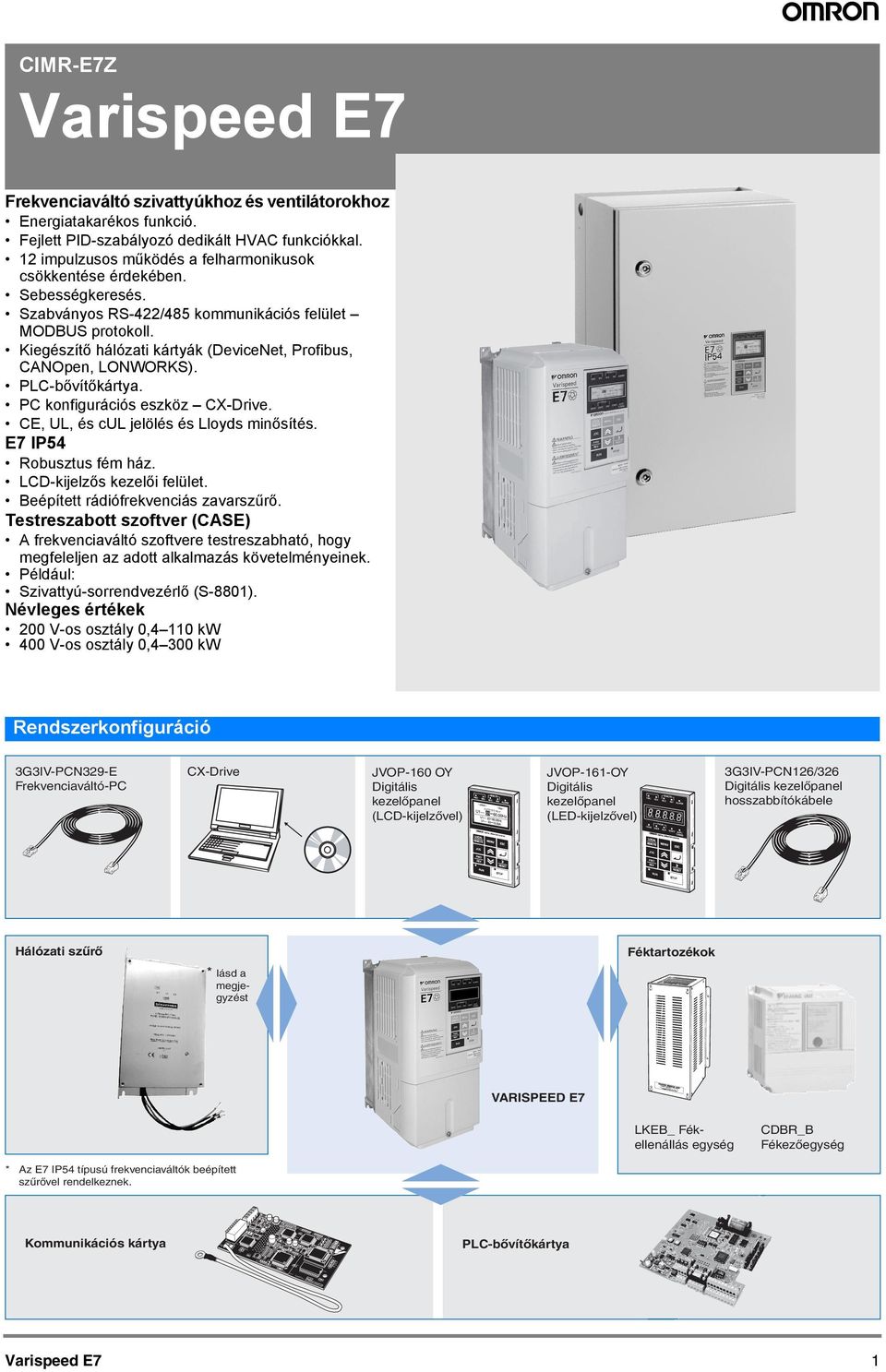 SI-N R113 R8 TR1 TR2 11 R11 R110 R107 R40 R39 R55 R56 U13 C10 R57 R95 R54 U15 R96 D6 R94 R97 C20 R6 CIMR-E7Z Vrispeed E7 Frekvenciváltó k Frekvenciváltó szivttyúkhoz és ventilátorokhoz Energitkrékos